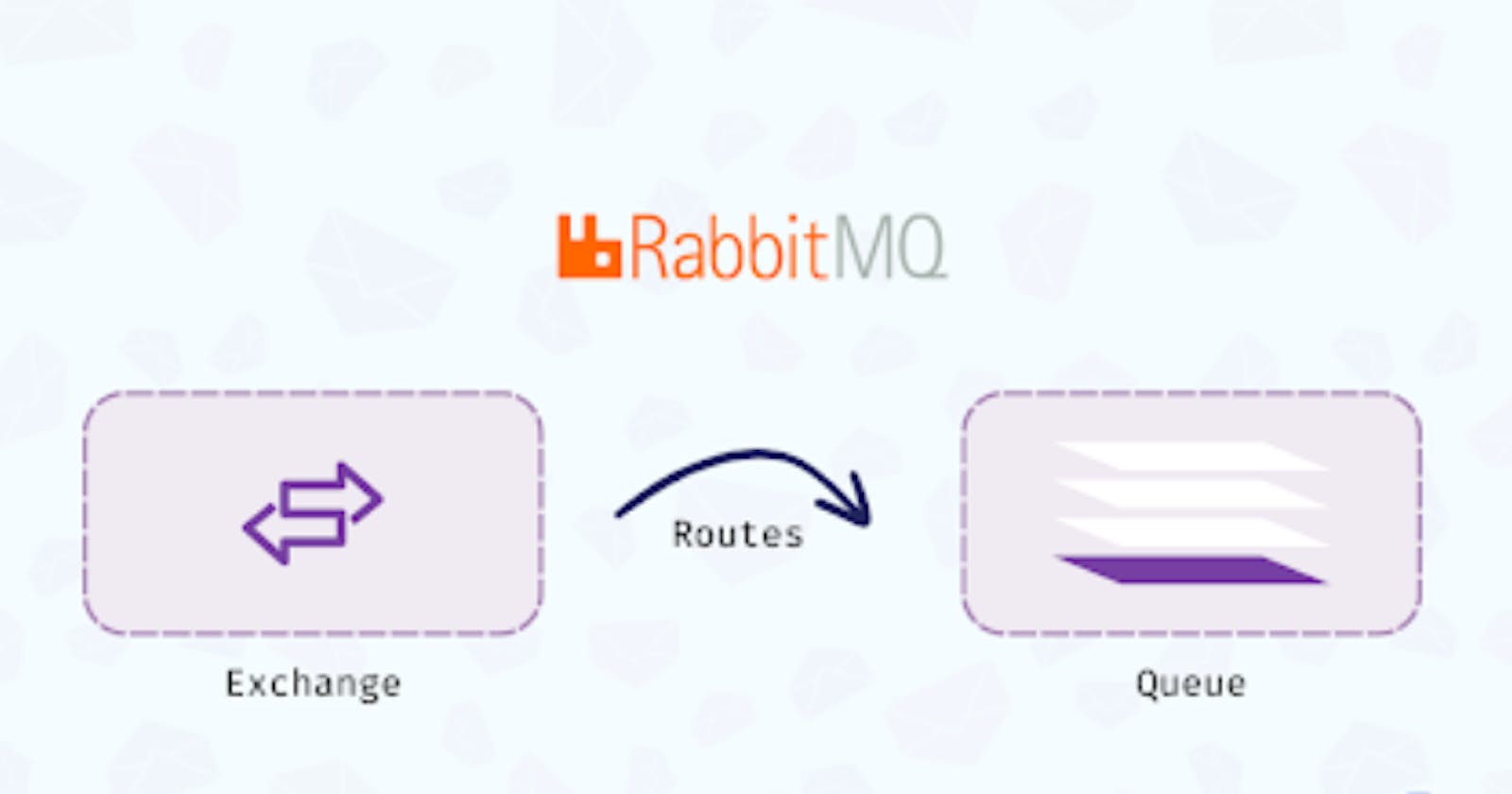 Step-by-Step Guide to Setting Up RabbitMQ