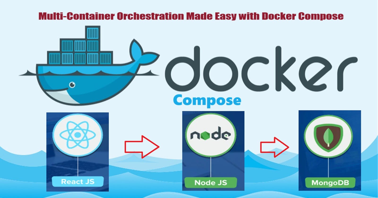 🐳🔀 Building a Multi-Container Application with Docker Compose 🚢🌉