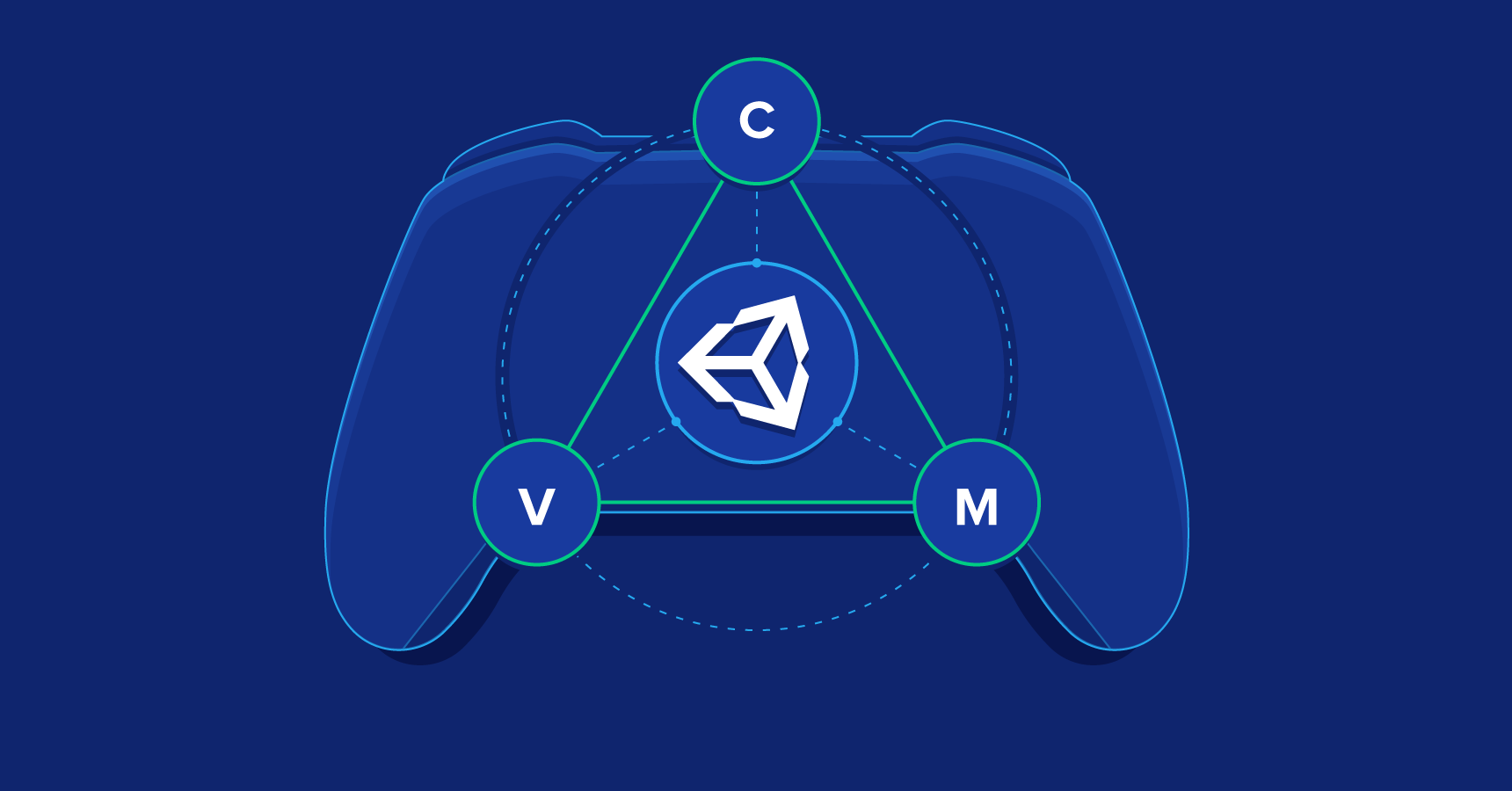 Exploring the Timeline of Building a Blockchain Game