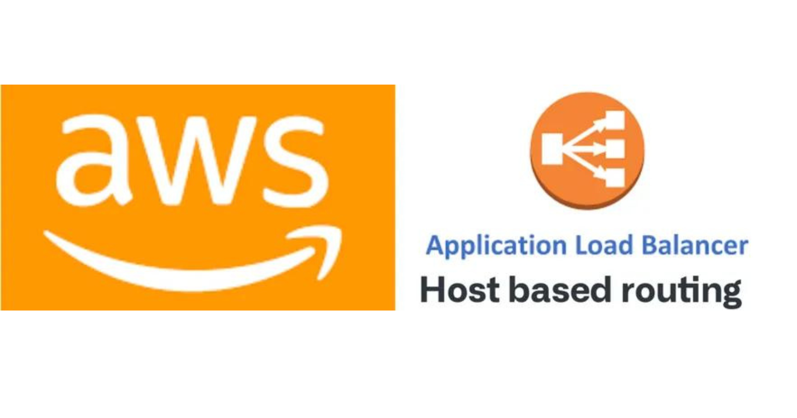 Host Header-Based Routing ALB