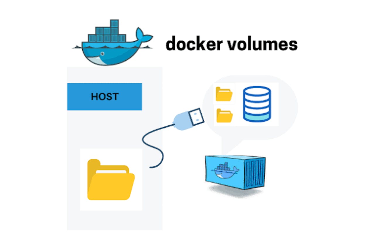 What is Docker Volume