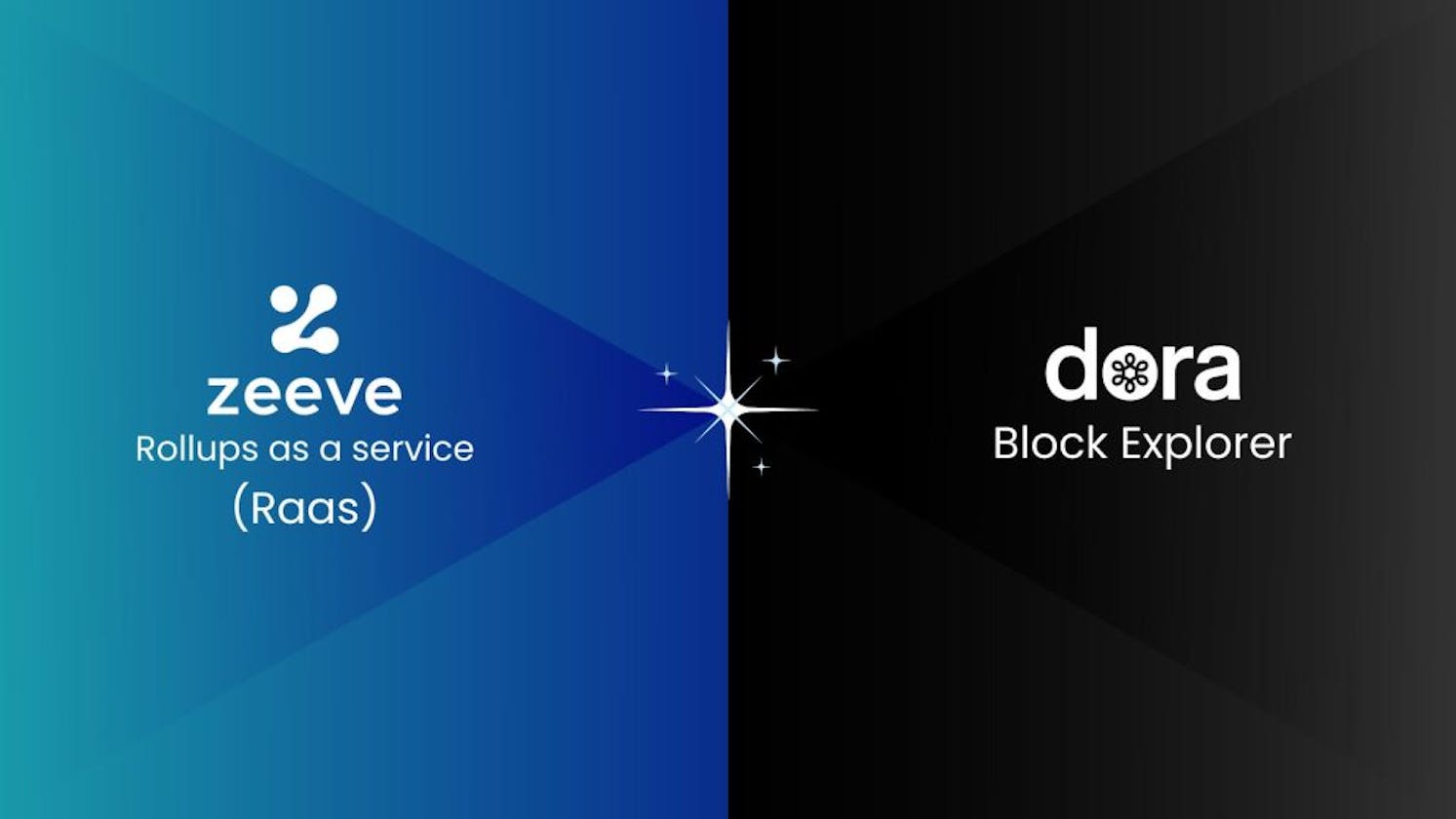 Zeeve Partners with Dora to Bring Advanced Multi-chain Block Explorer to its Comprehensive Raas Stack
