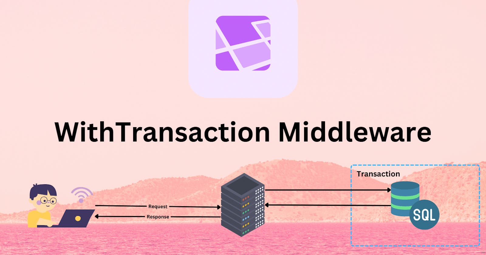 Laravel middleware: WithTransaction