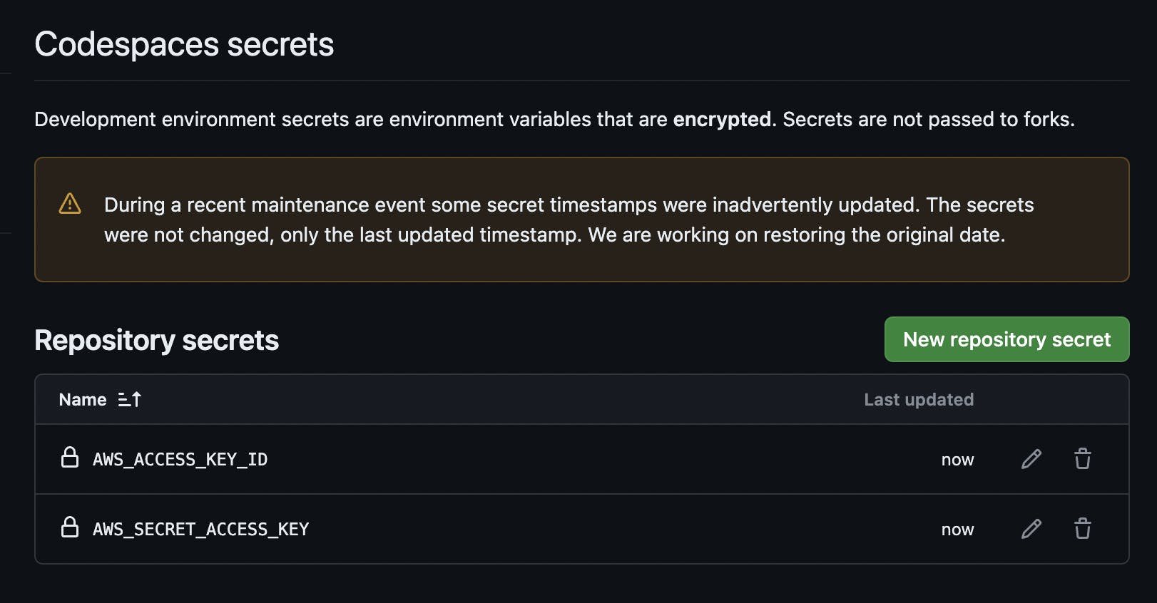 Show list of all repository secrets of AWS access keys.