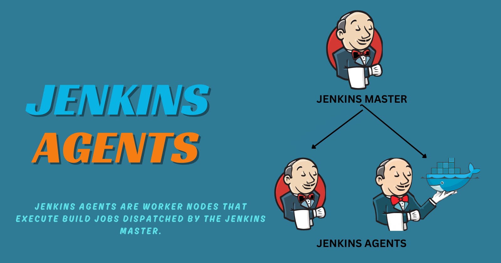 💎Day 28 - Jenkins Agents