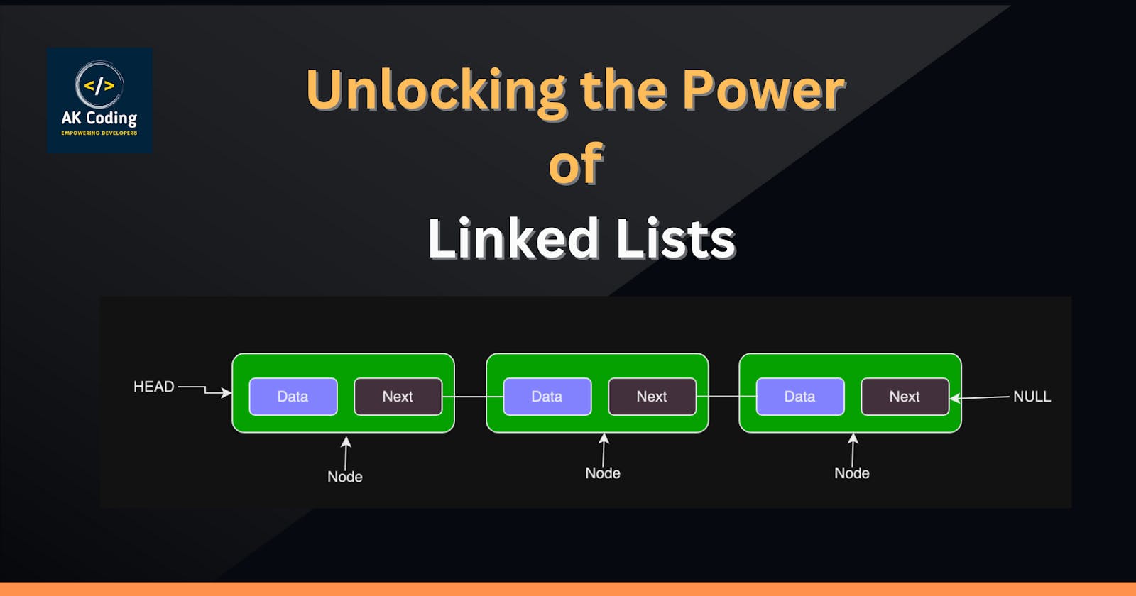 Unlocking the Power of Linked List: A Comprehensive Guide to the Data Structure