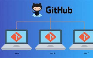 Git and GitHub: