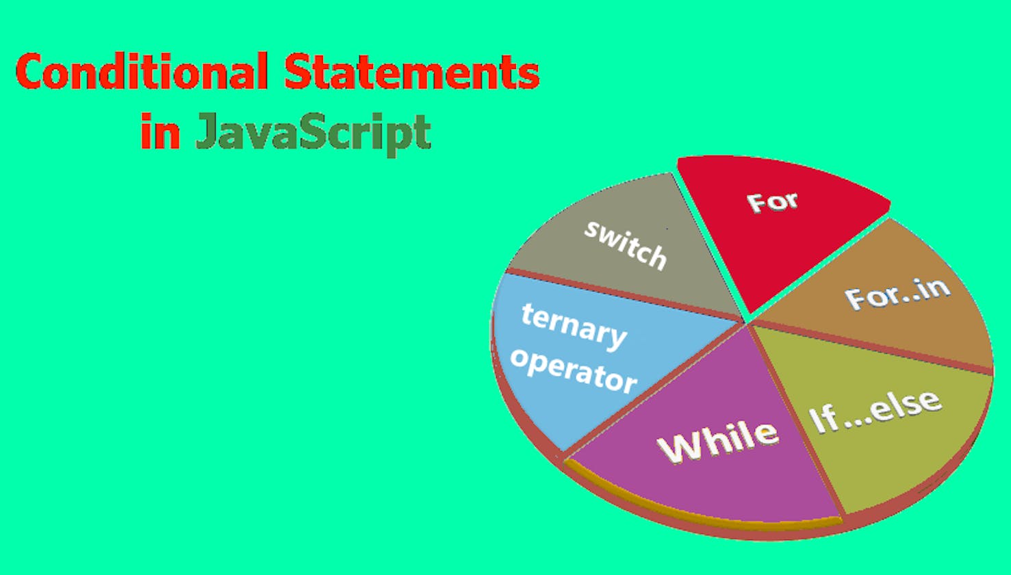 (lt.32)Unraveling JavaScript Loops: Master the Art of Iteration for Efficient Coding!