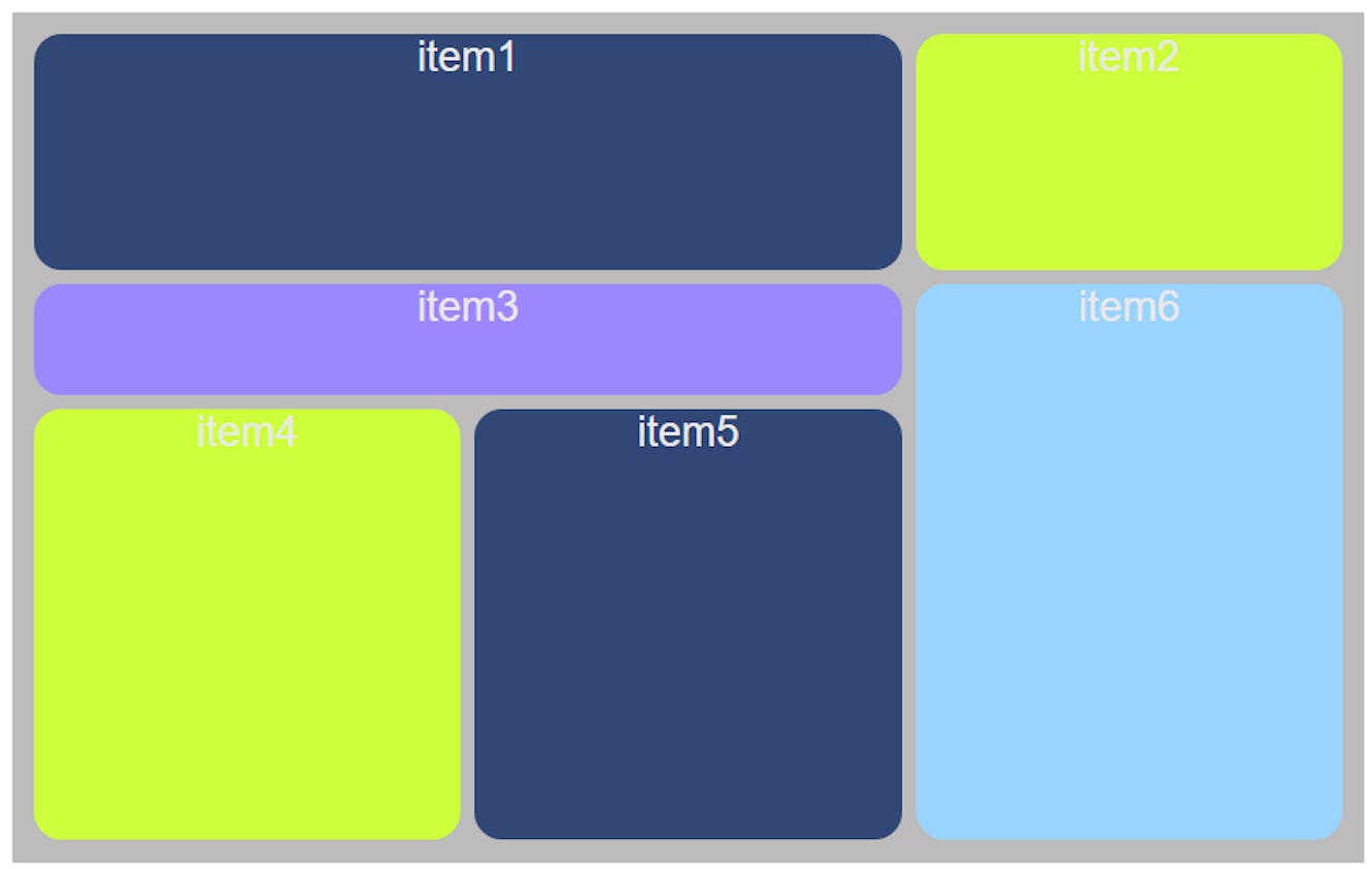 Bento Responsive Grid Design with CSS Grid