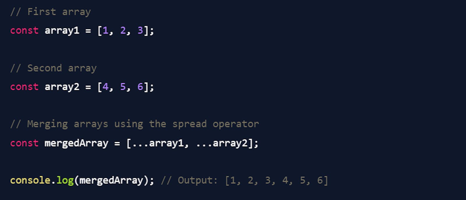 Mastering the Spread Operator in JavaScript