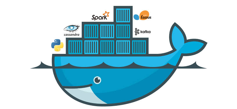 Docker Project