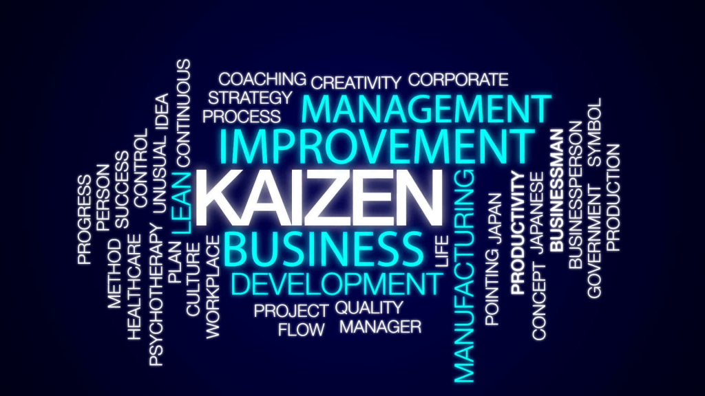 Kaizen Mastery: Training Strategies for Continuous Improvement