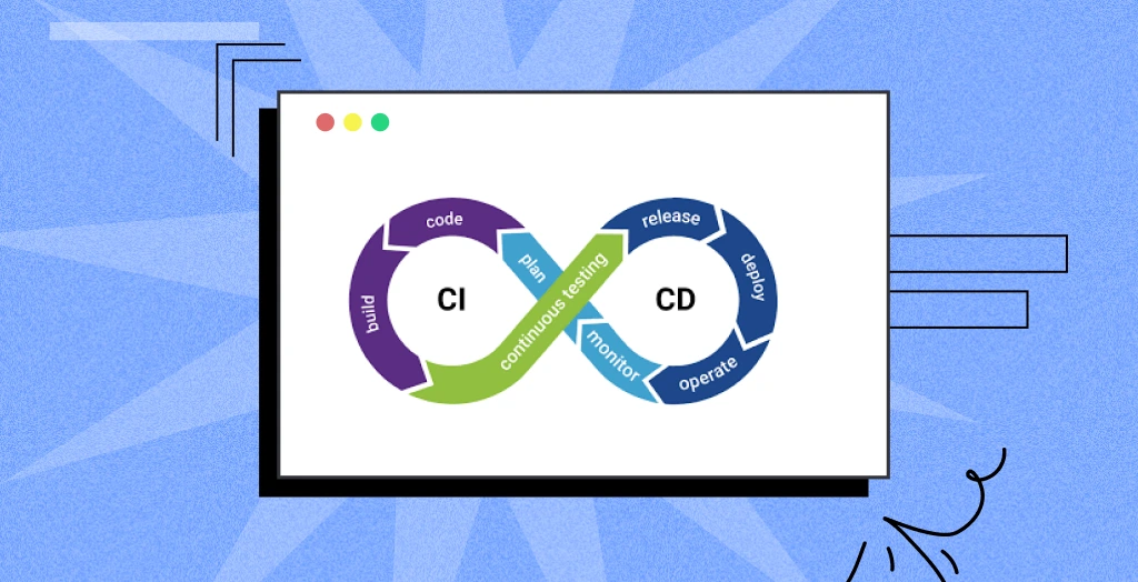 CI/CD Testing: What, Why, and How