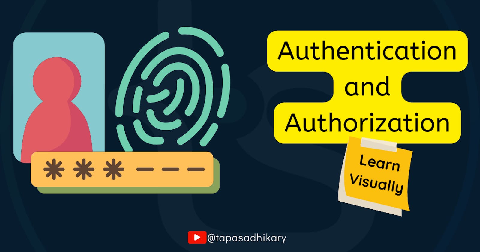 What is Authentication and Authorization - Explain like I am five