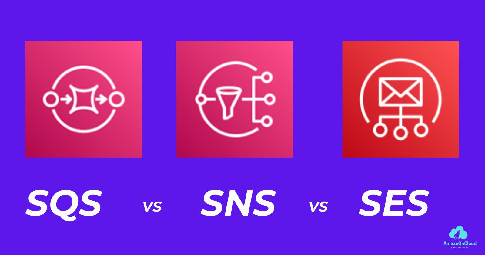 SQS vs SNS vs SES