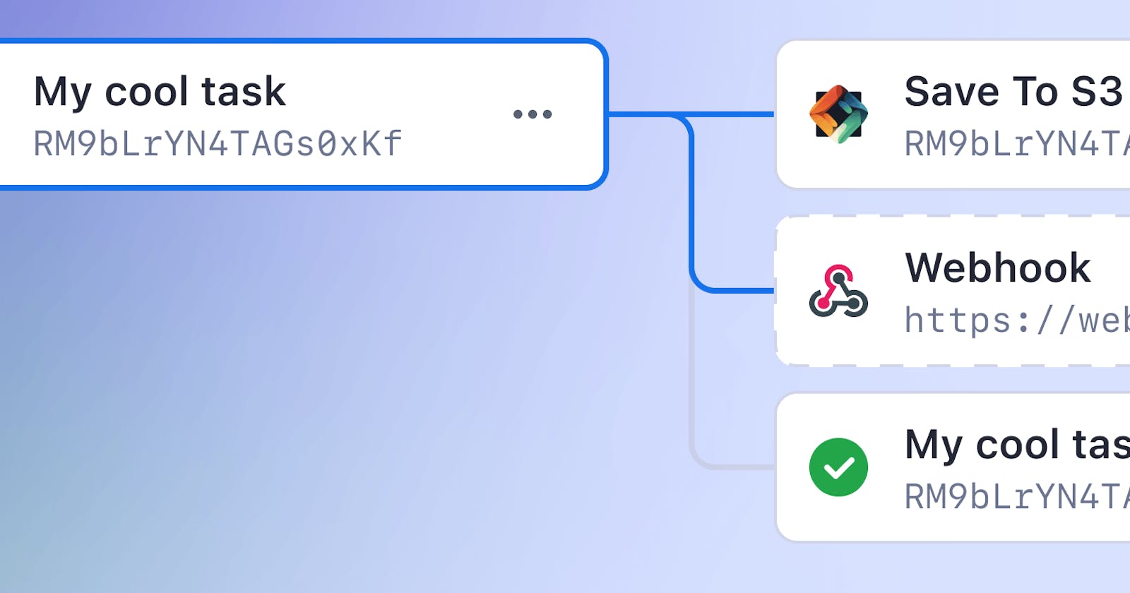 Connecting web scrapers: a guide to Actor-to-Actor integrations