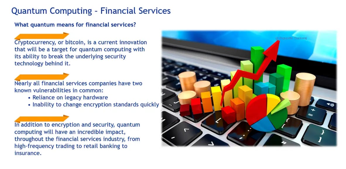 Financial Services