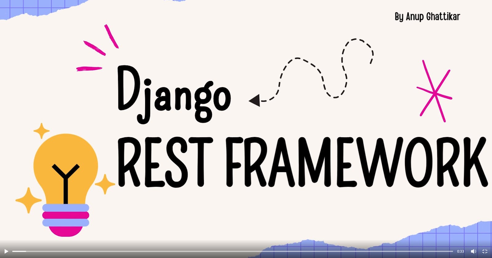 Django REST Framework : Part 2