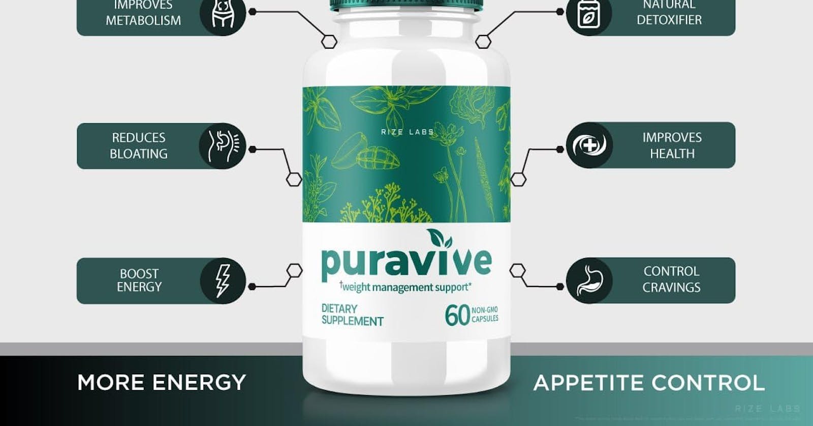 Puravive Weight Loss Capsules Shocking Side Effects & Result