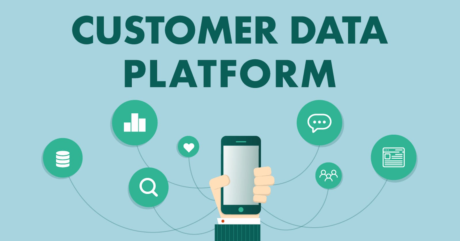 Customer Data Platform Market Size, In-Depth Analysis, Latest Report and Forecast 2024-2032