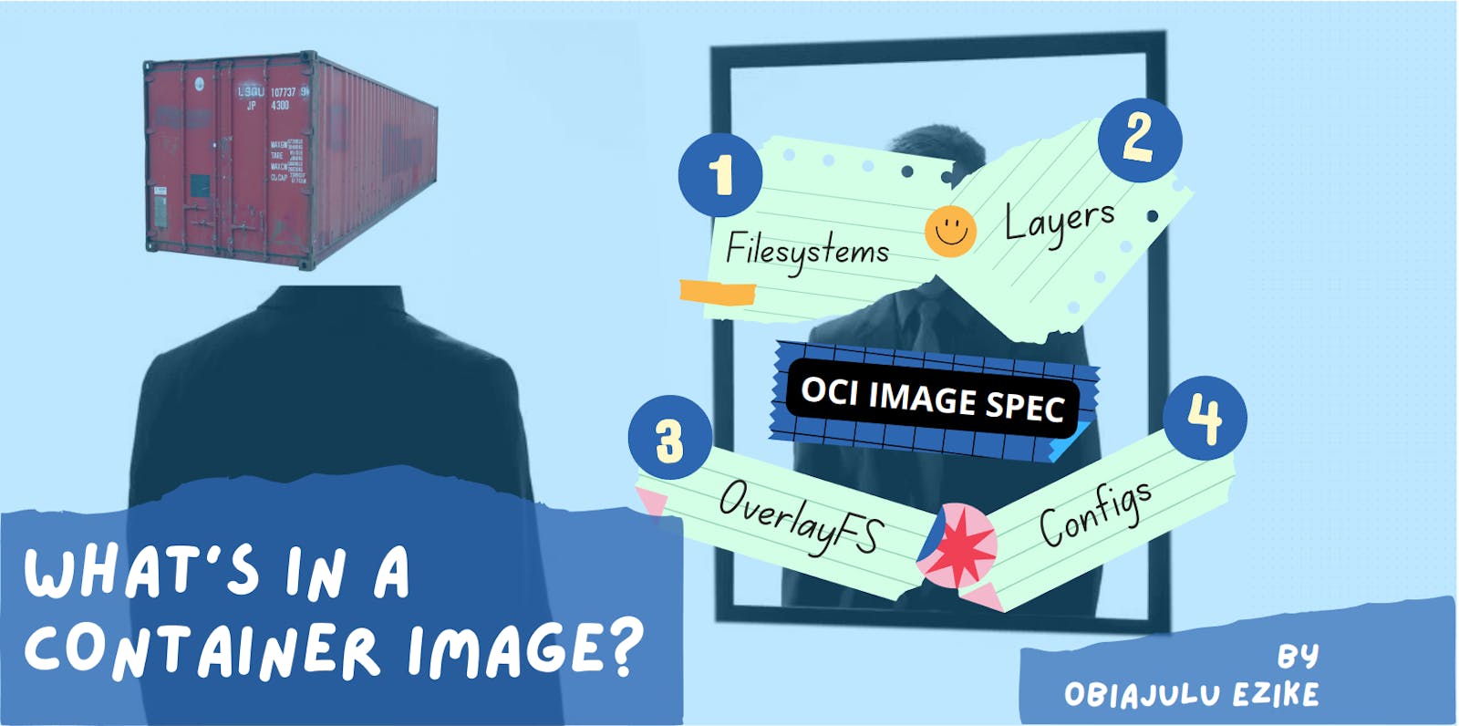 What’s in a Container Image