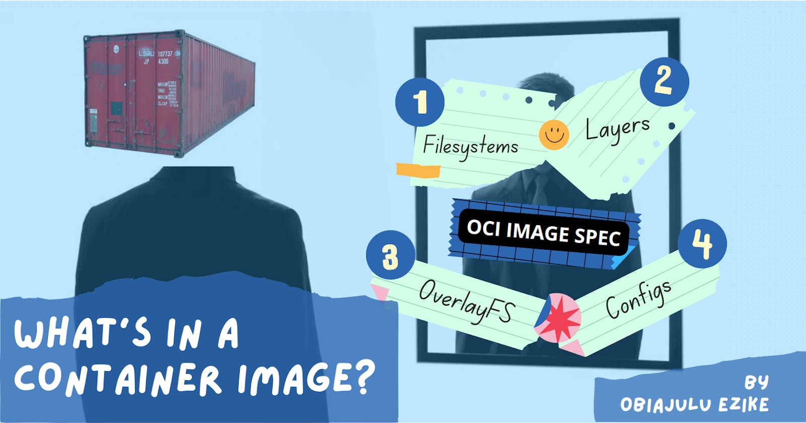 What’s in a Container Image