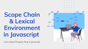 Scope Chain & Lexical Environment