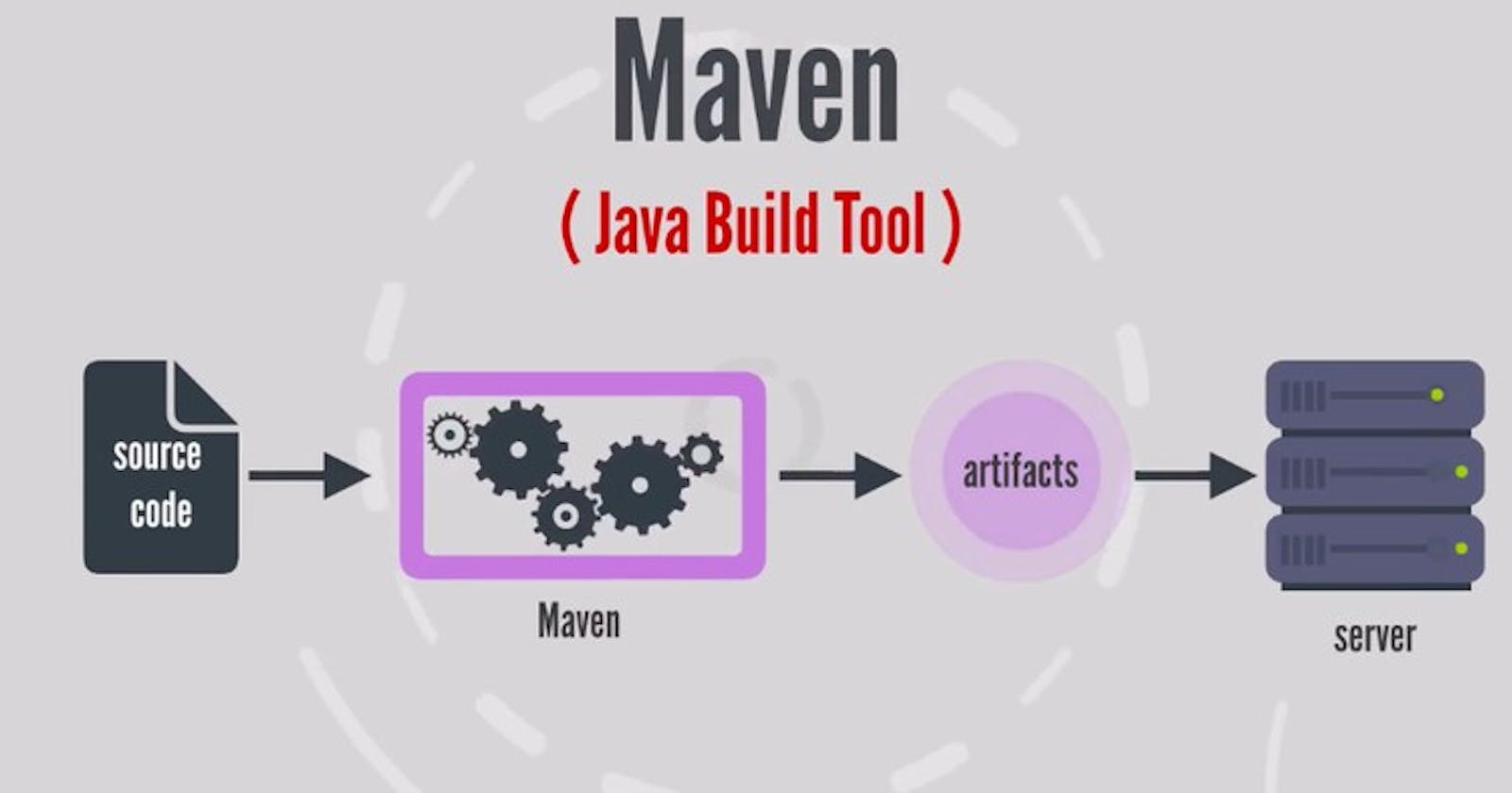 Maven Handbook: Optimize Your Builds with Step-by-Step Examples