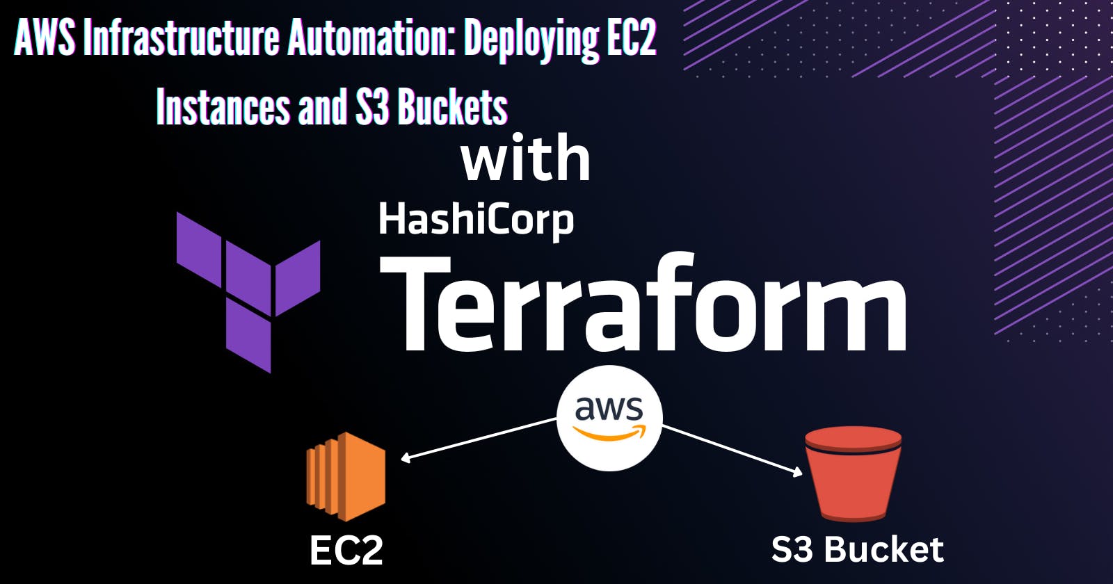 Mastering AWS Infrastructure Automation: Deploying EC2 Instances and S3 Buckets with Terraform