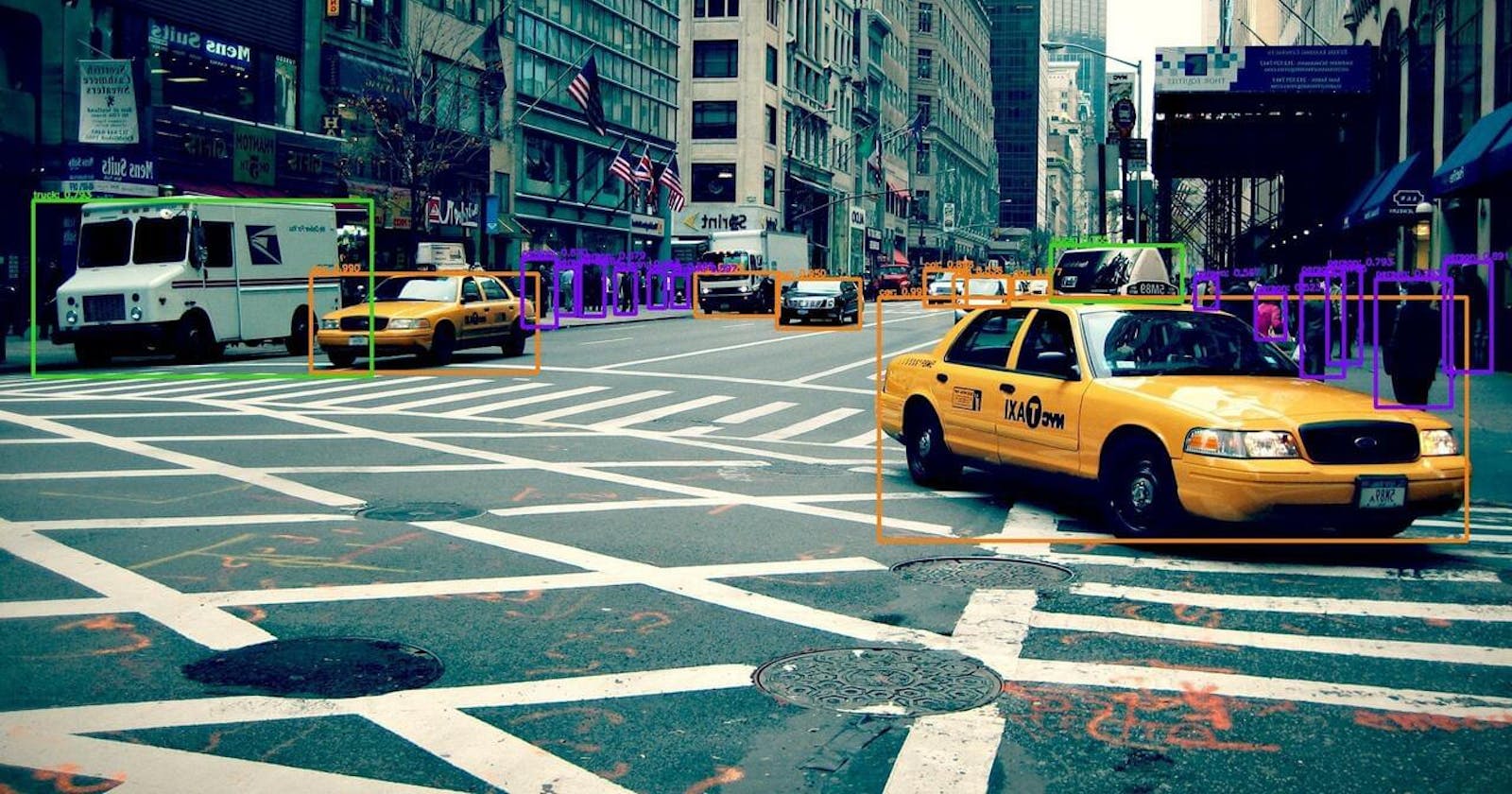 Introduction to Object Detection: Part 1