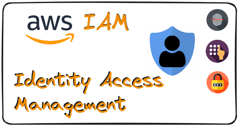 AWS IAM (Identity and Access Management)