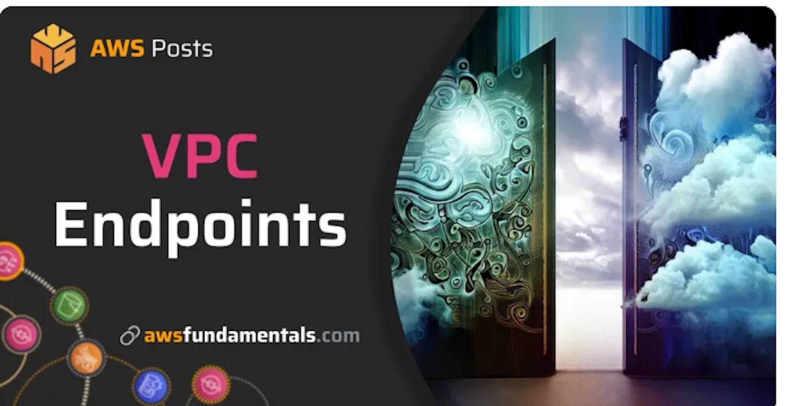 VPC Endpoints