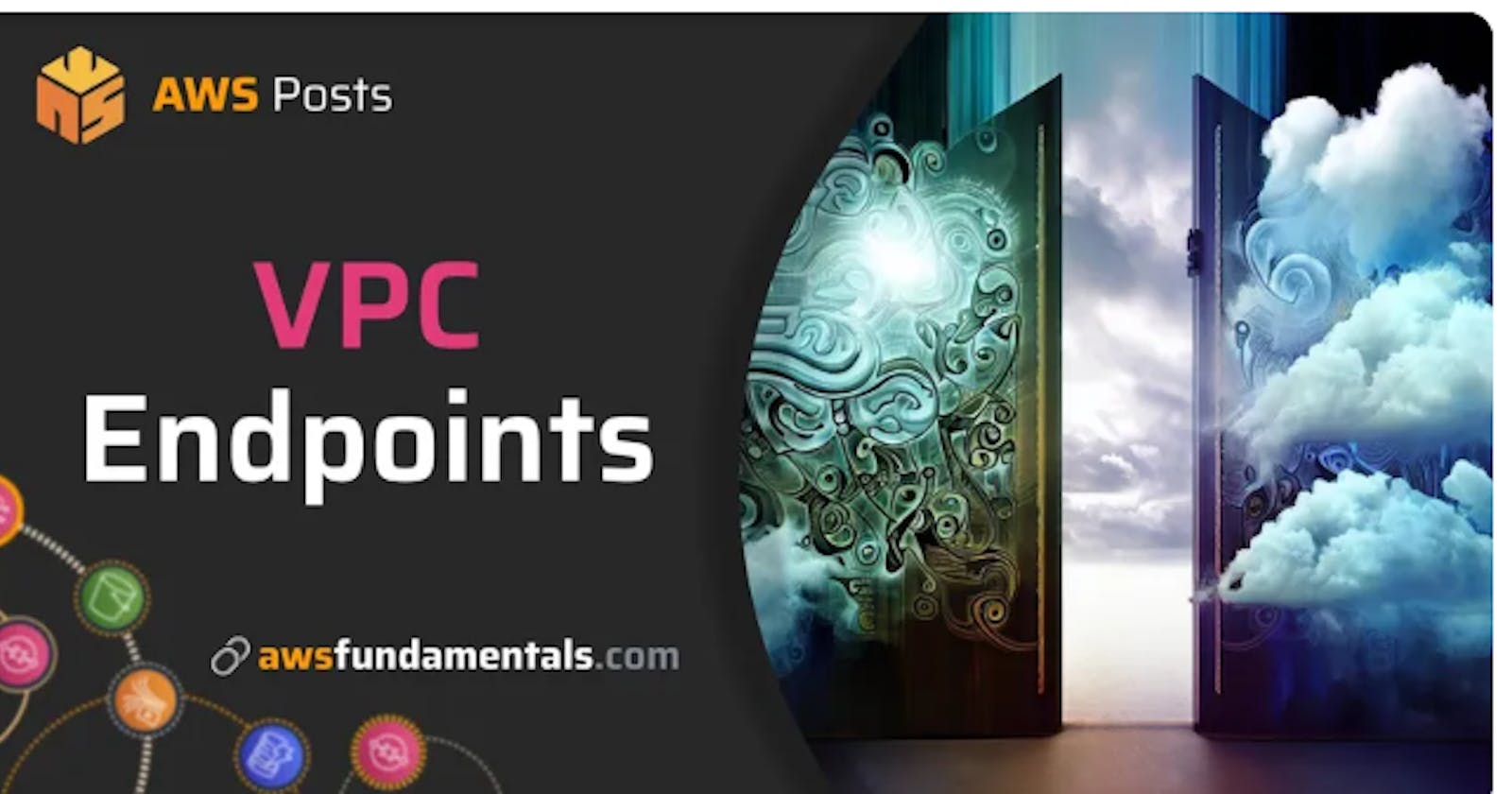 VPC Endpoints