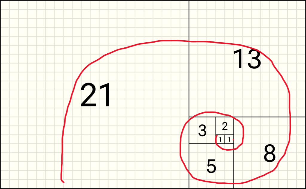 Java program to find Nth fibonacci number