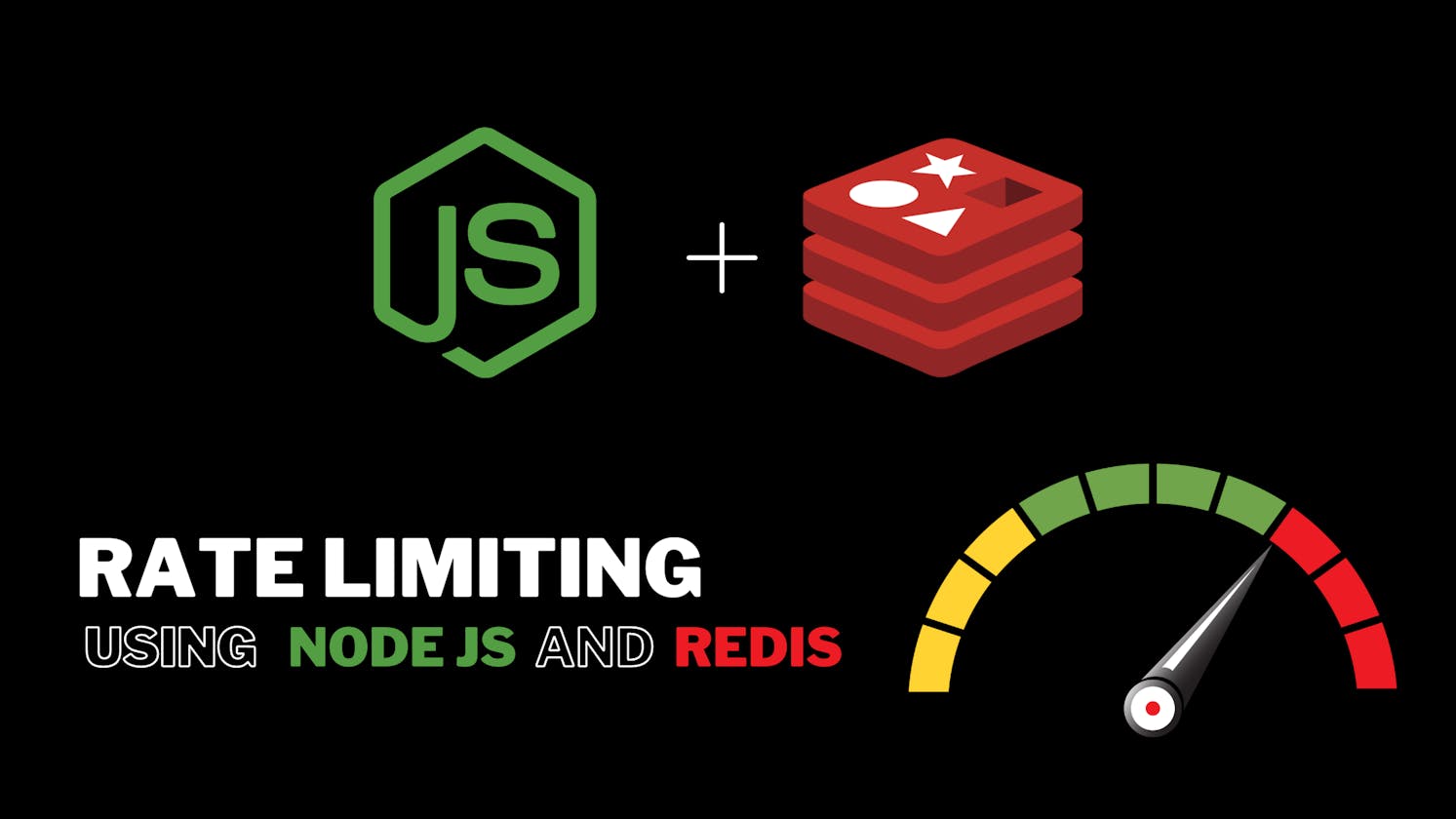 Redis-Based Rate Limiting in Node.js