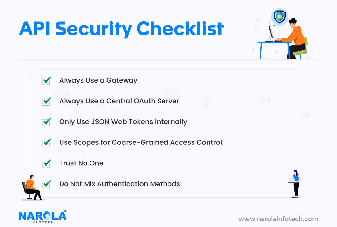 Best Practices for API Security