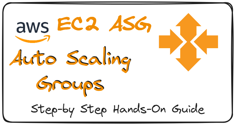 AWS EC2 ASG Hands-On | A Step-by-Step Guide