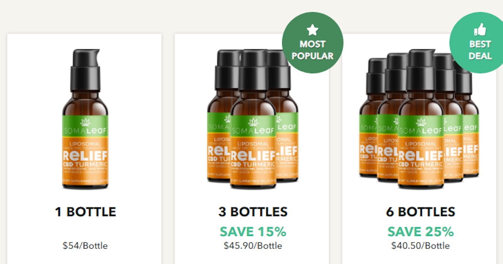 Somaleaf Relief CBD Turmeric Reviews **NEW OFFER** Ease Pain, And Improve Sleep!