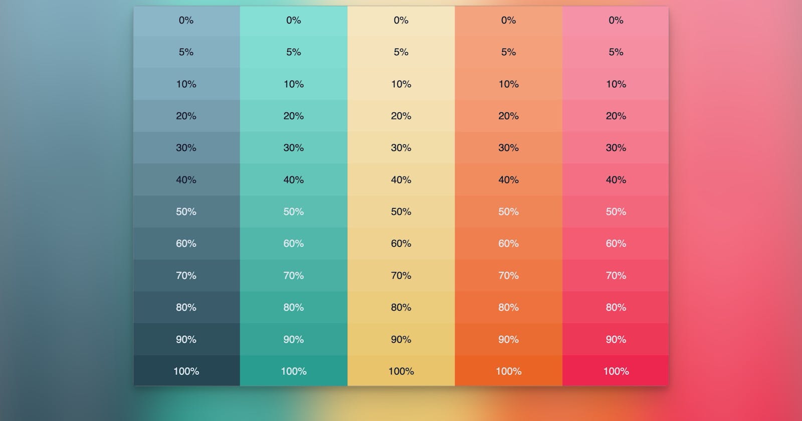 Creating Scalable Color Palettes: A CSS color-mix() Adventure