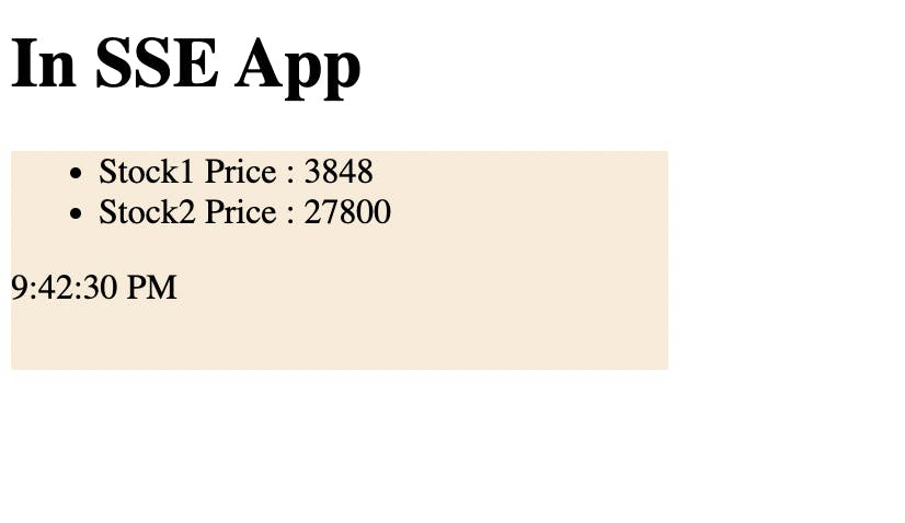 stock price listing application