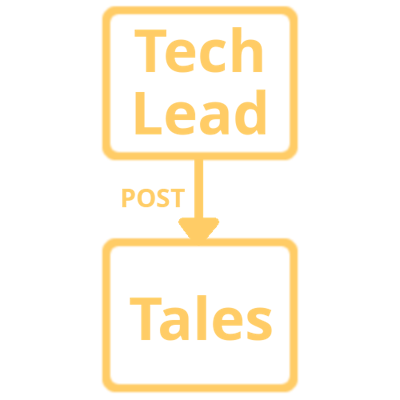Tech Lead Tales