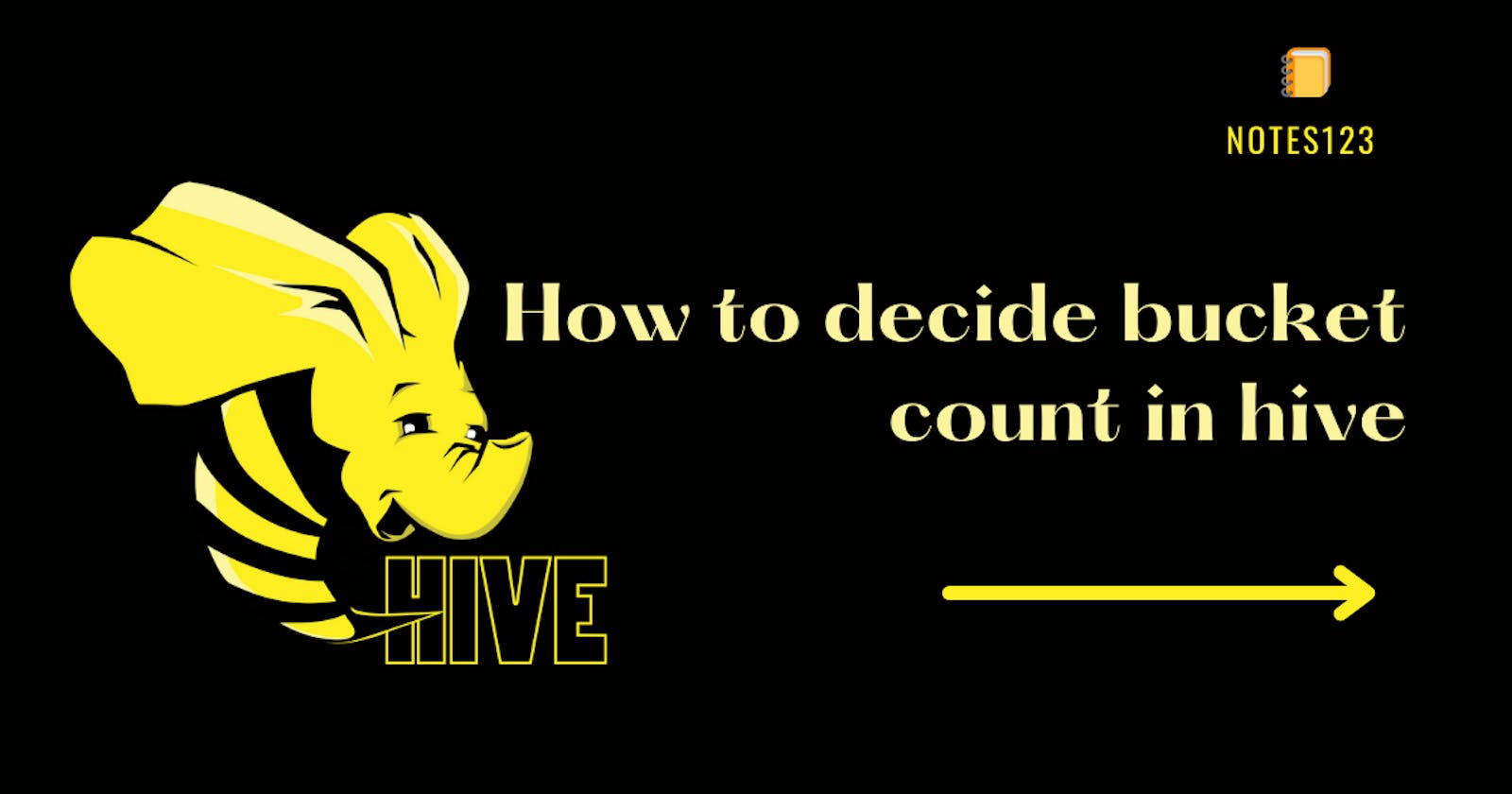 How to decide bucket count in hive