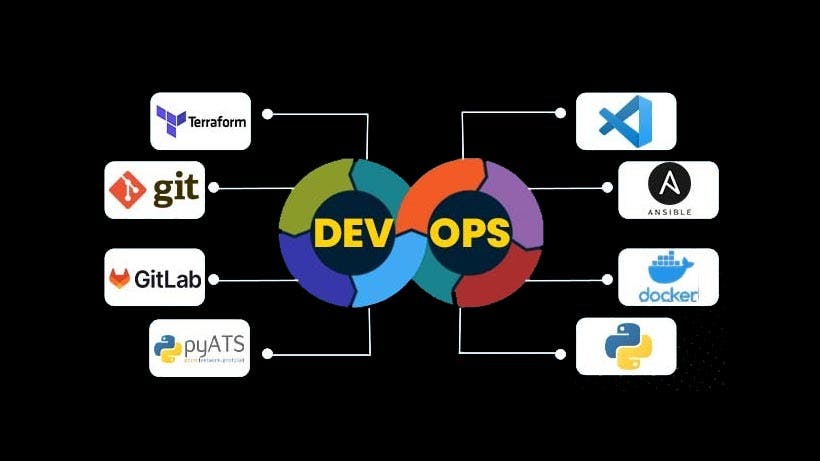 DevOps Classes in Delhi