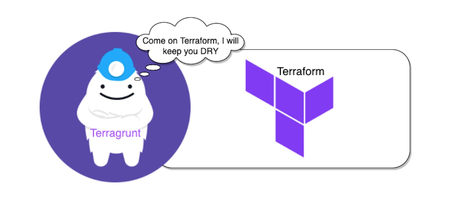 A step ahead of Terraform: Introduction to the Terragrunt