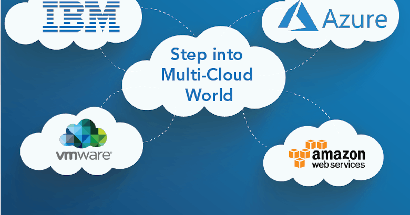 Why enterprises need to adopt a multi-cloud strategy