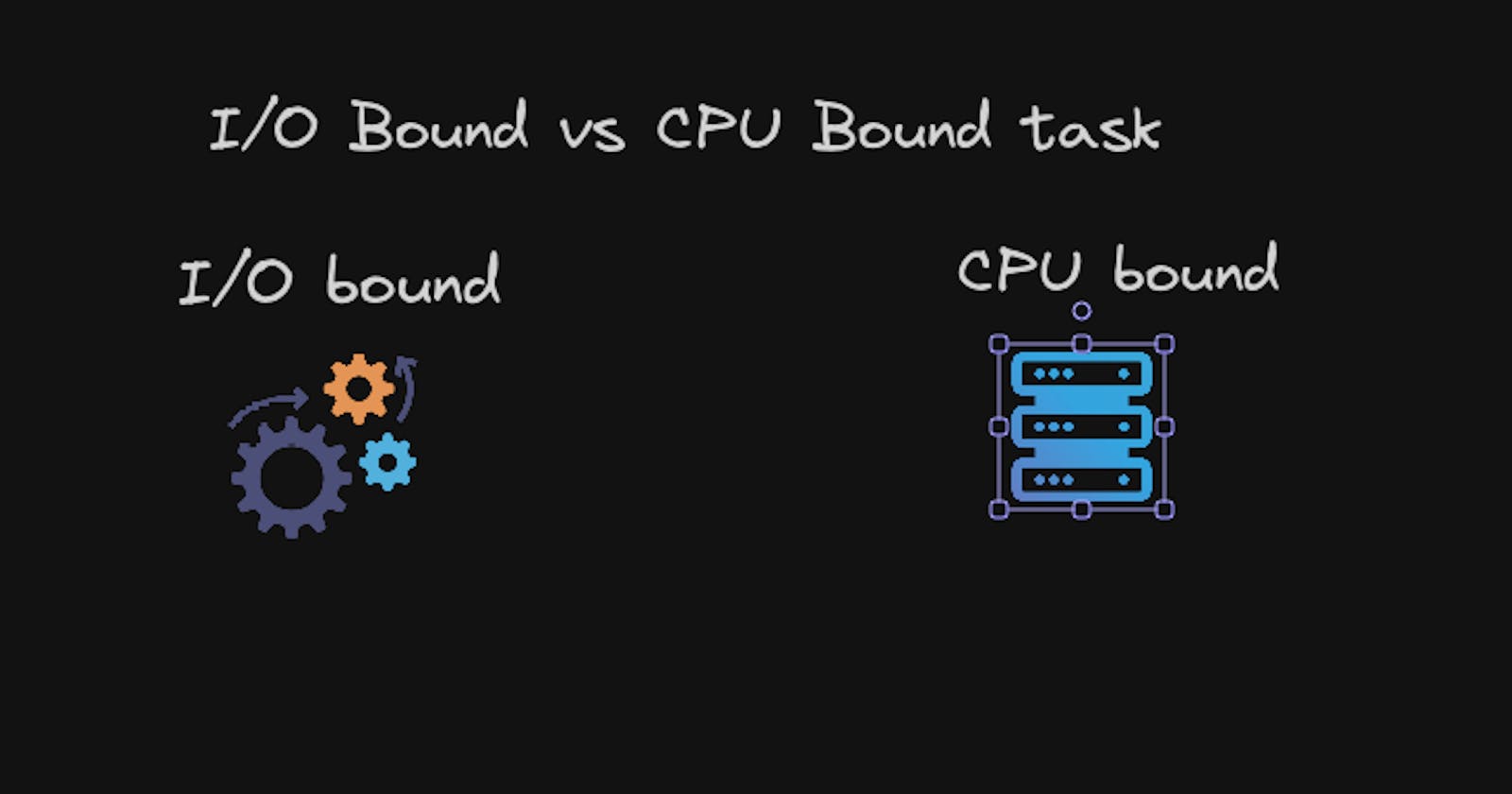 I/O Bound vs. CPU Bound Tasks: Optimizing Your Backend for Performance