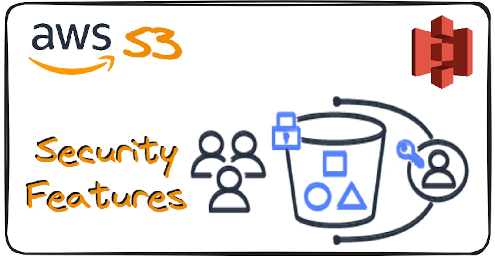 Amazon S3 – Security Features and Encryption