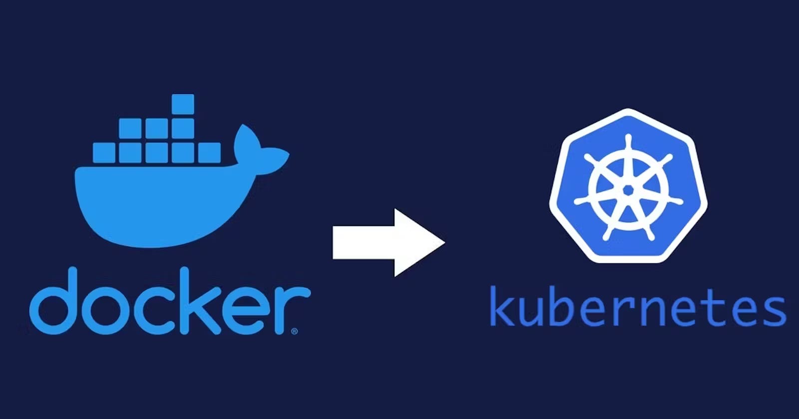"Hello, World!" Docker to Kubernetes: A Step-by-Step Guide