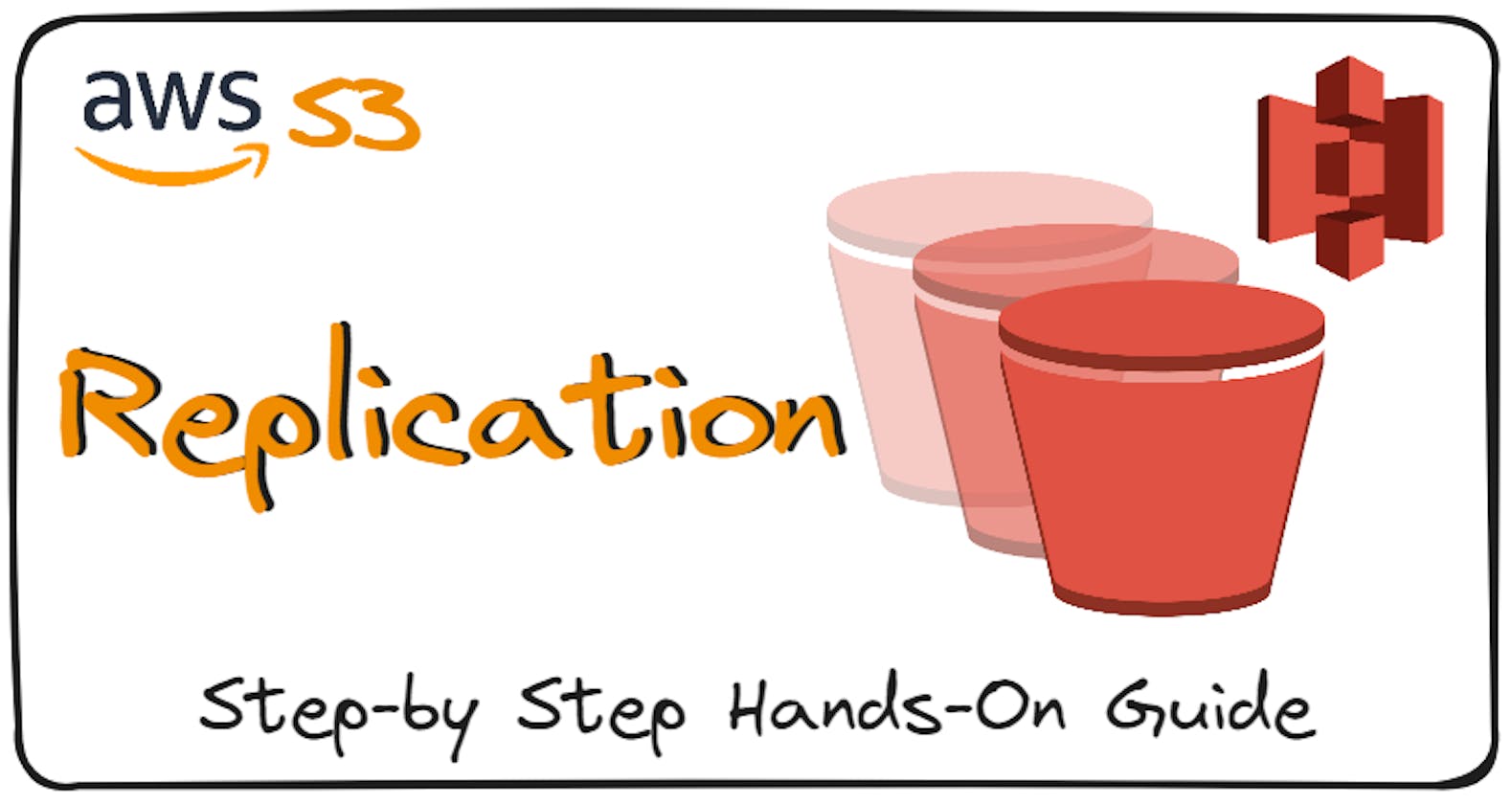 Amazon S3 Replication: Hands-On | A Step-by-Step Guide