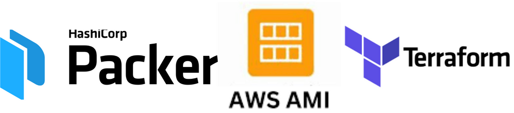 Automate Your Way to Success: Streamlining AWS AMI Creation with Packer and Terraform